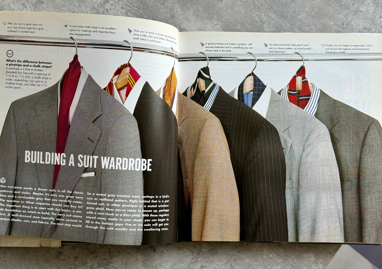 Book “ Men’s Wardrobe”