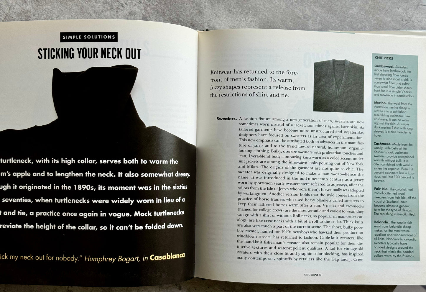 Book “ Men’s Wardrobe”