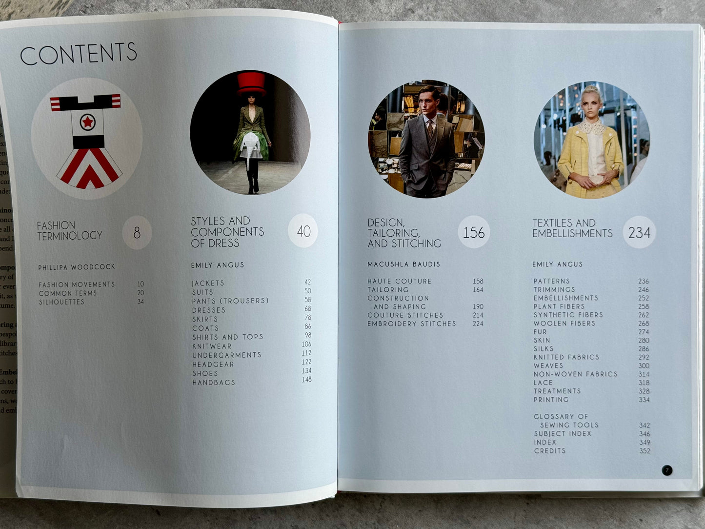 Fashion Dictionary Book